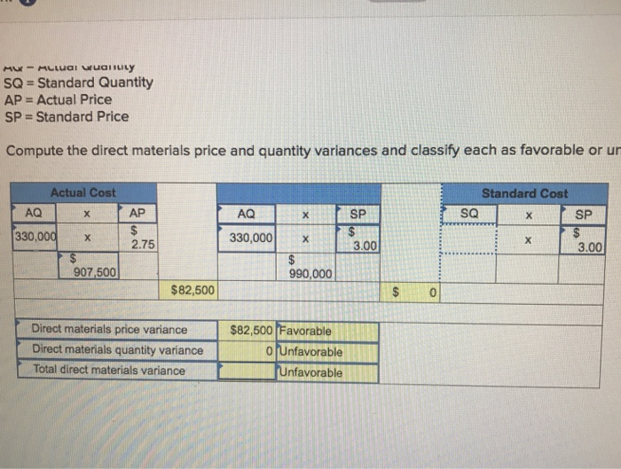 Solved Tercer reports the following for one of its products.