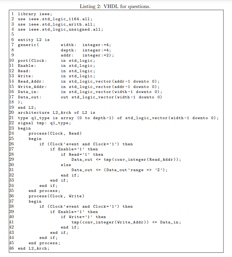 Solved 3. What does the VHDL code in Listing 2 do? 4. | Chegg.com