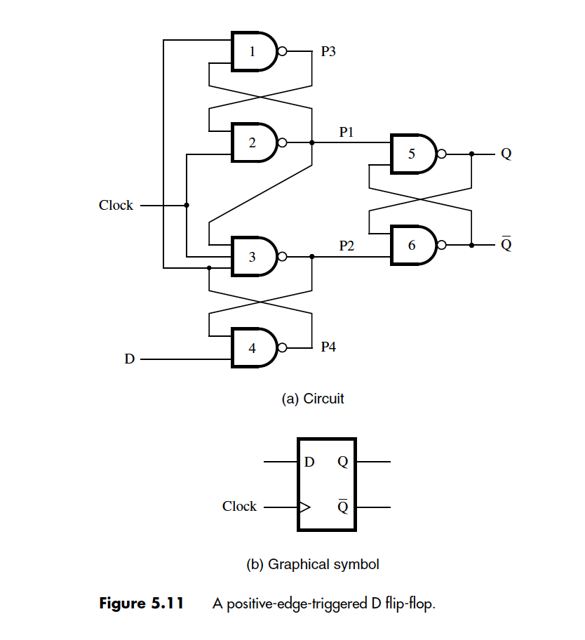 Solved 2) (20 points) Consider the circuit of Fig. 5.11 in | Chegg.com