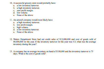 low inventory turnover ratio