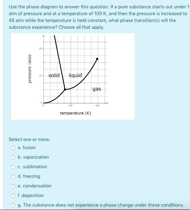 Solved Use the phase diagram to answer this question. If a | Chegg.com
