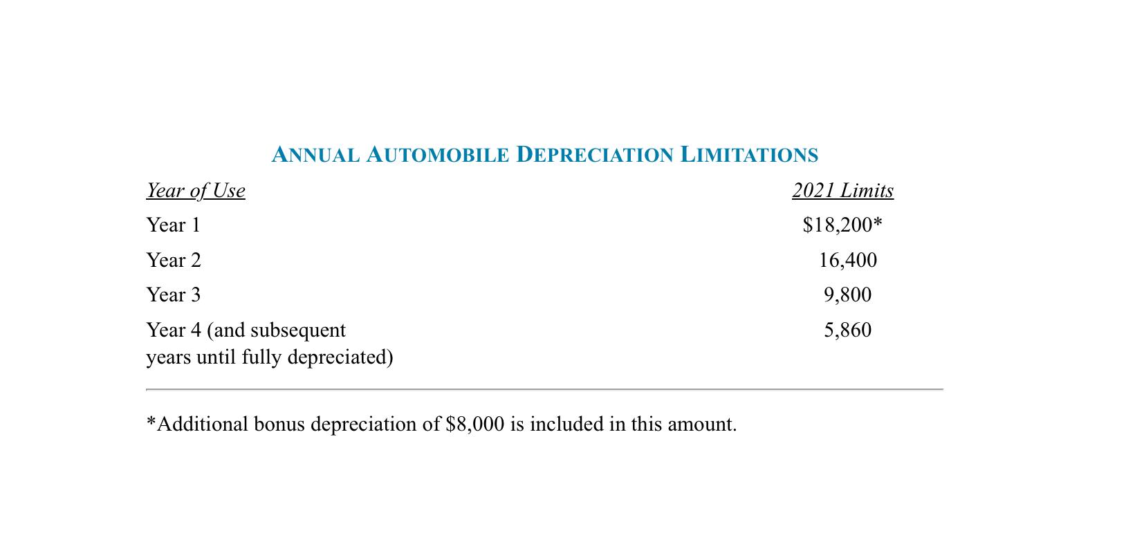 [Solved] Problem 810 Modified Accelerated Cost Recovery