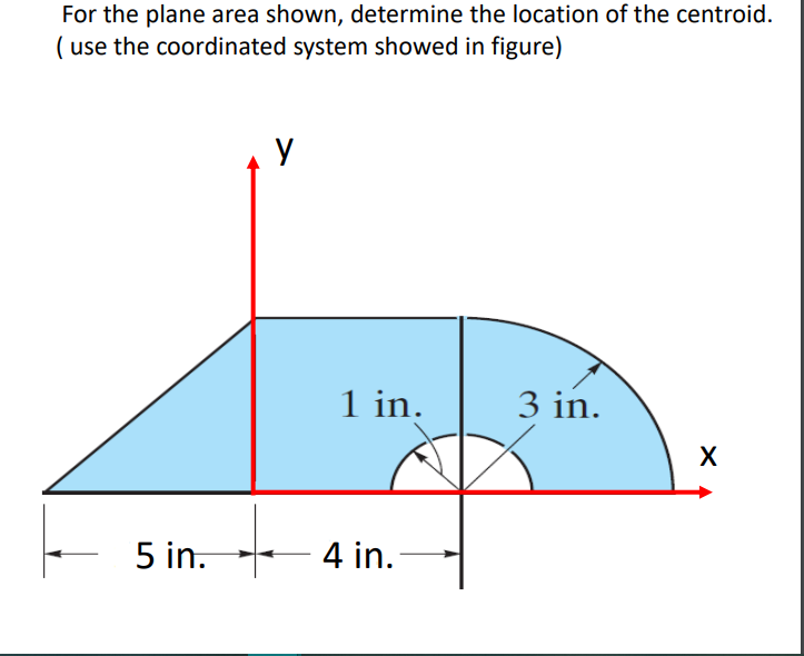 Solved For the plane area shown, determine the location of | Chegg.com