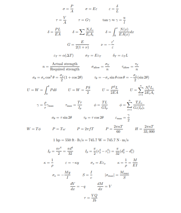 Solved 1 30 Points An Aluminum 15 Foot Beam Ab Weighin Chegg Com