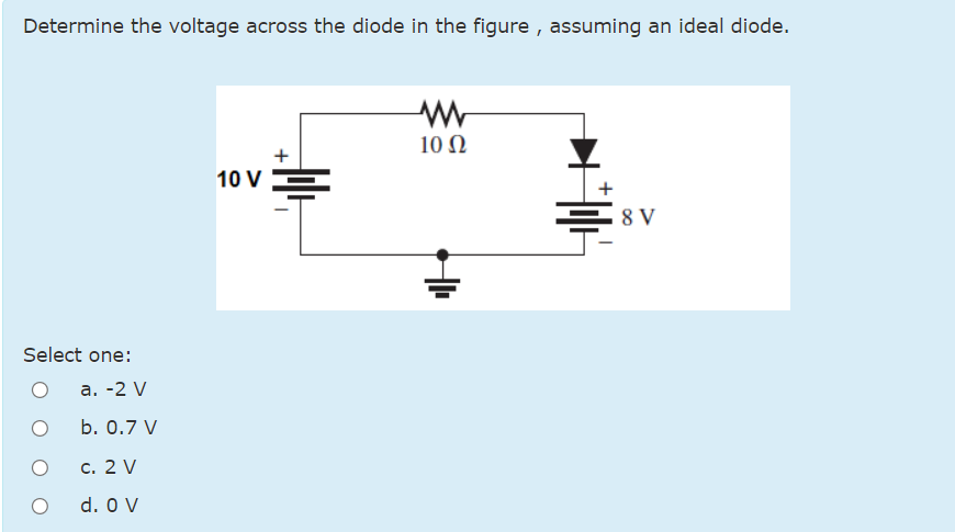 Solved Determine the voltage across the diode in the figure | Chegg.com
