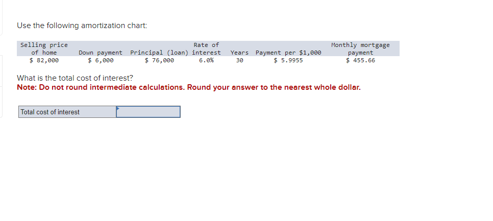 Solved Use The Following Amortization Chart: What Is The 