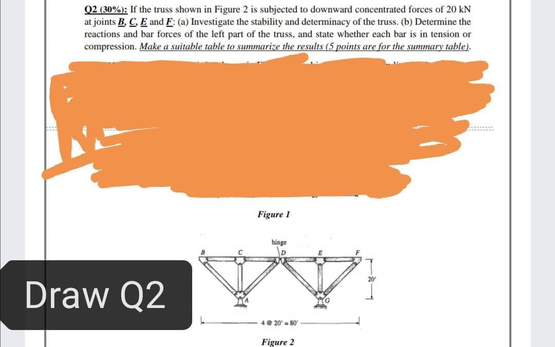 Solved Q2 (30%): If the truss shown in Figure 2 is subjected | Chegg.com