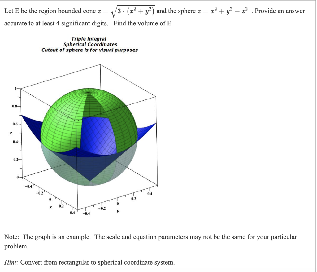 Let E Be The Region Bounded Cone Z 13 X Y Chegg Com