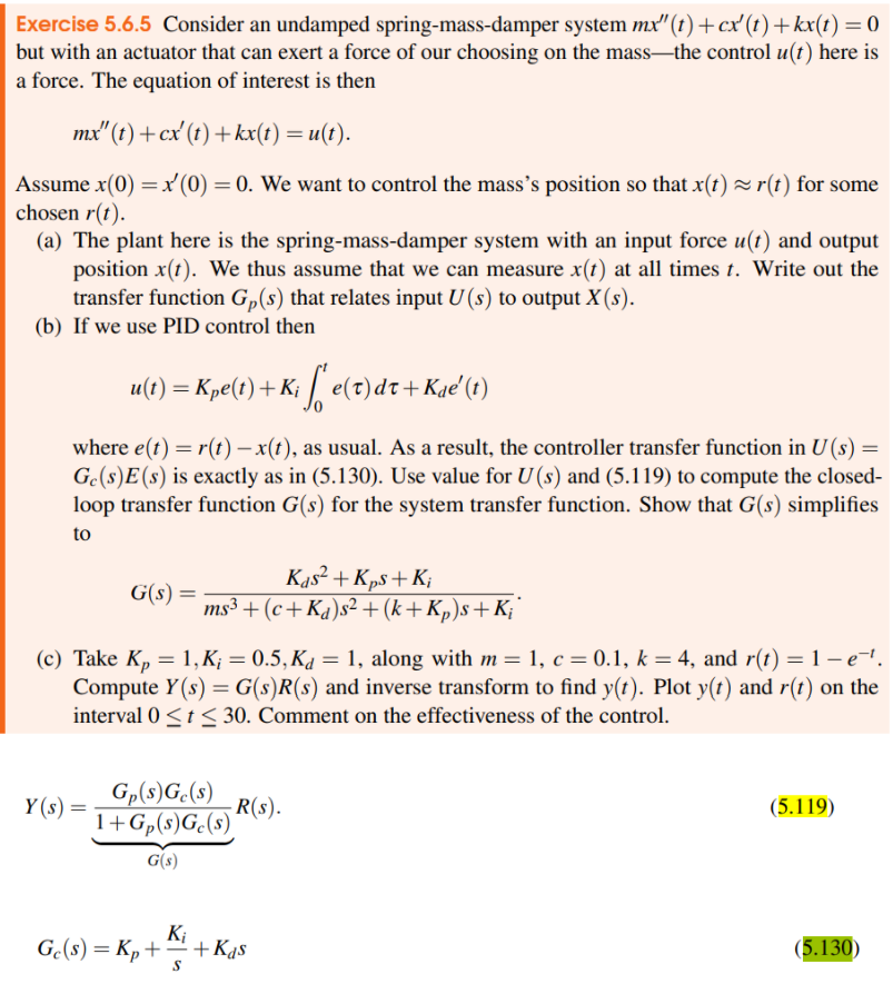 Solved Exercise 5.6.5 Consider an undamped | Chegg.com