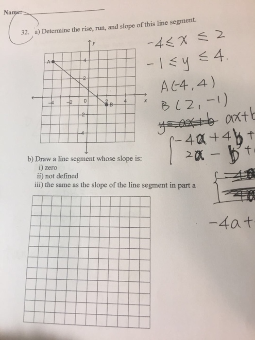 Solved Name 32. a) Determine the rise, run, and slope of | Chegg.com