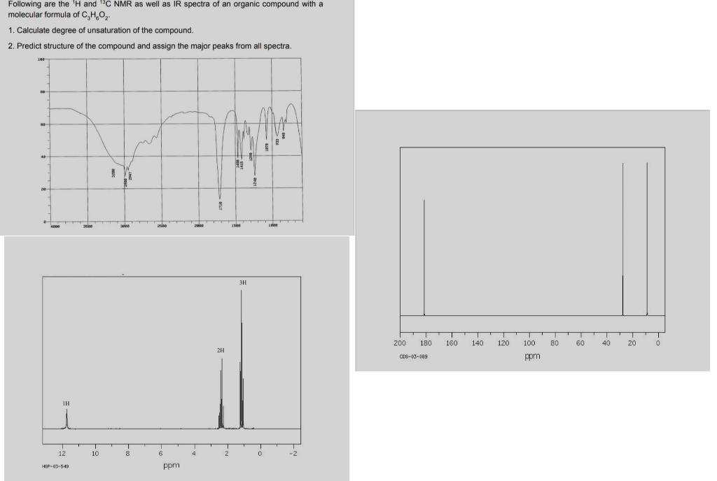 solved-following-are-the-h-and-c-nmr-as-well-as-ir-spectra-chegg