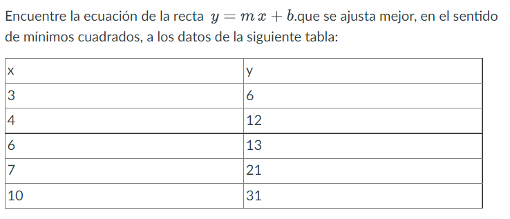 Encuentre la ecuación de la recta \( y=m x+b \).que se ajusta mejor, en el sentido de mínimos cuadrados, a los datos de la si