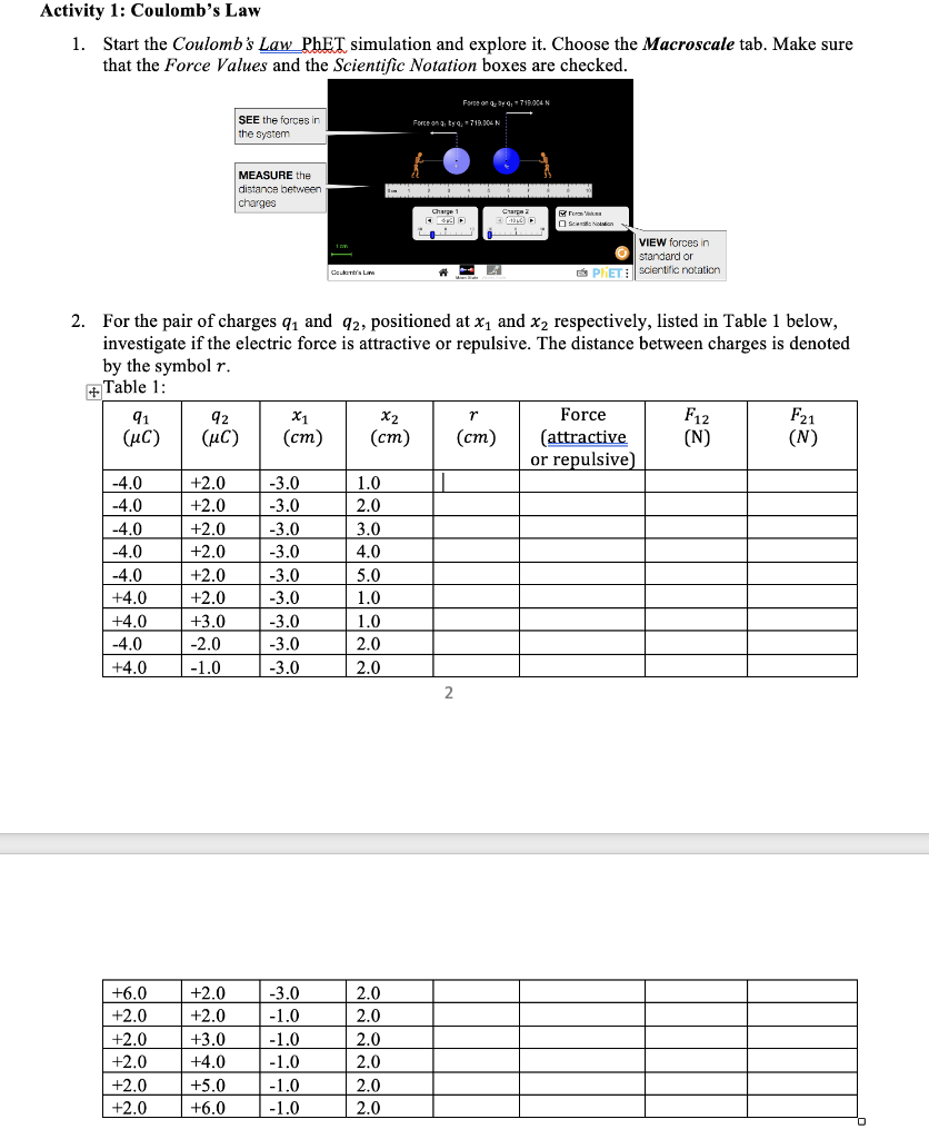 Solved Activity 1: Coulomb's Law 1. Start The Coulomb's Law | Chegg.com