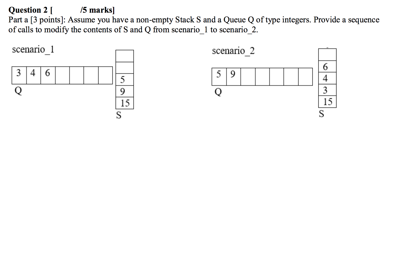 Solved Question 2 [ 15 Marks] Part A [3 Points]: Assume You | Chegg.com