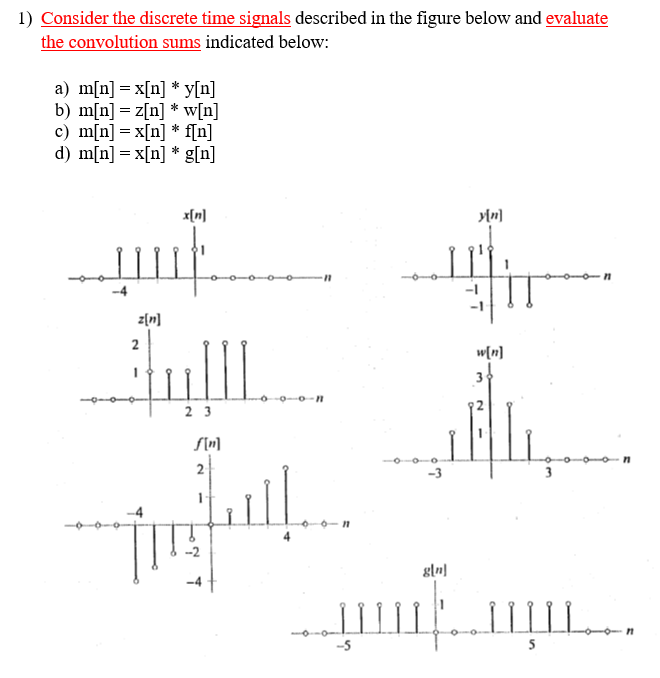 Solved 1) Consider the discrete time signals described in | Chegg.com