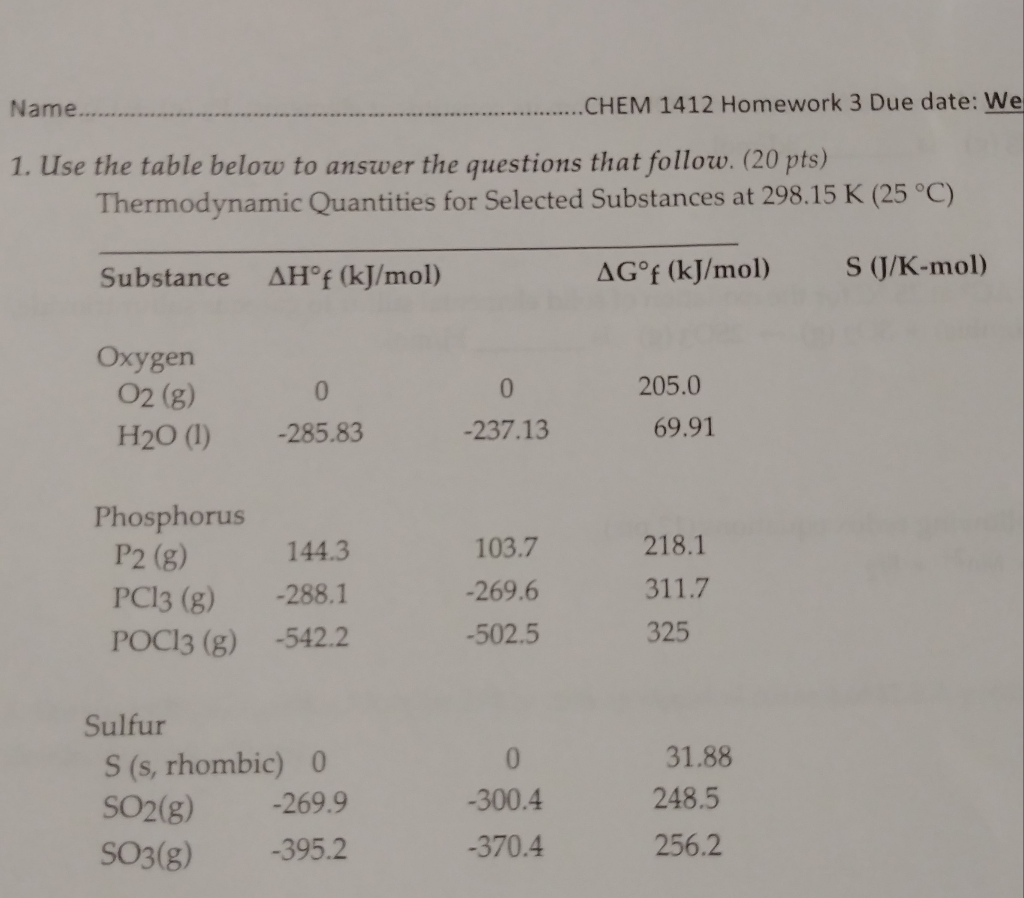 Solved Please Help A The Value Of Change In S For The Chegg Com