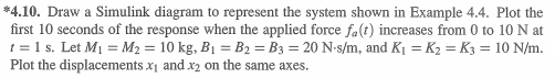 Solved *4.10. Draw a Simulink diagram to represent the | Chegg.com