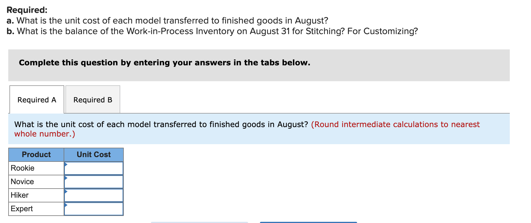 Solved Miller Outdoor Equipment (MOE) makes four models of