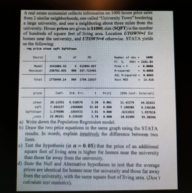 Solved A real estate economist collects information on 1000