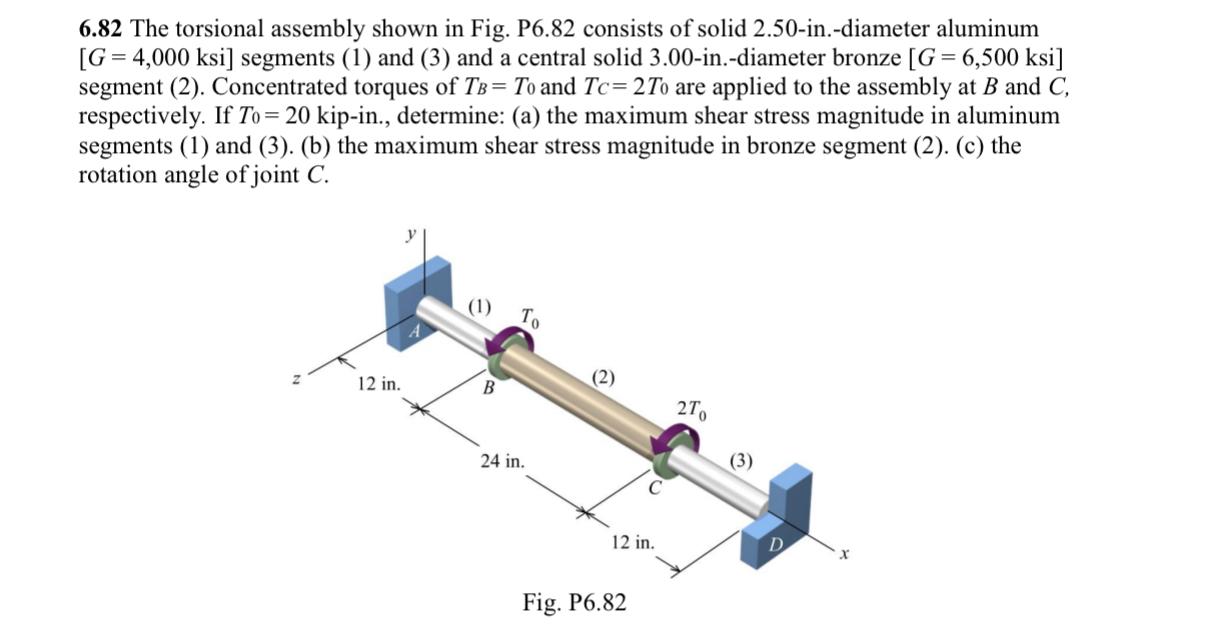 Solved 6.82 The torsional assembly shown in Fig. P6.82 | Chegg.com