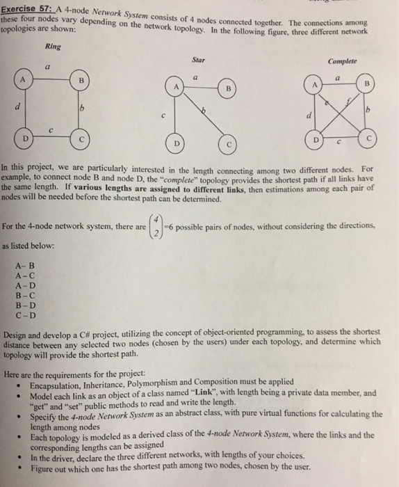 Solved A 4-none Network System consists of 4 nodes connected | Chegg.com