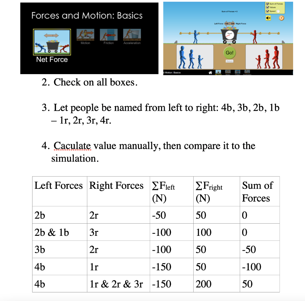 Solved Forces and Motion: Basics 2. Check on all boxes. 3. | Chegg.com