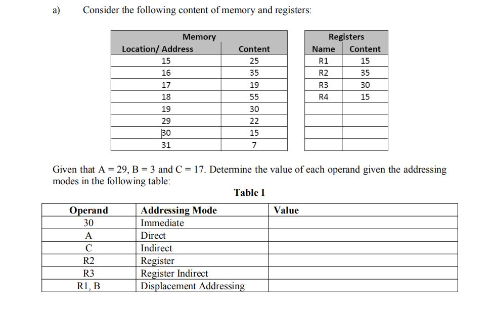 Solved A) Consider The Following Content Of Memory And | Chegg.com