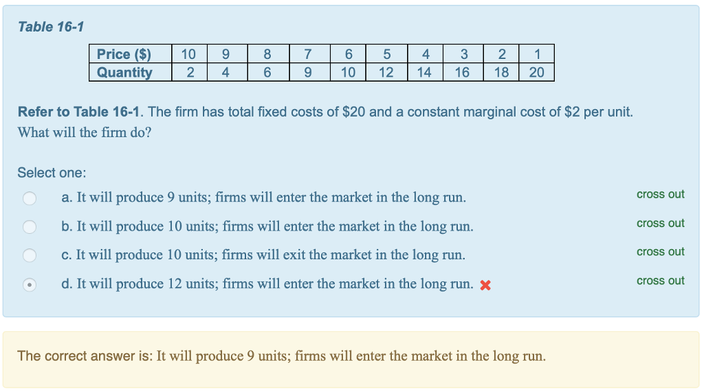 Solved A Monopolistically Competitive Firm Faces The | Chegg.com