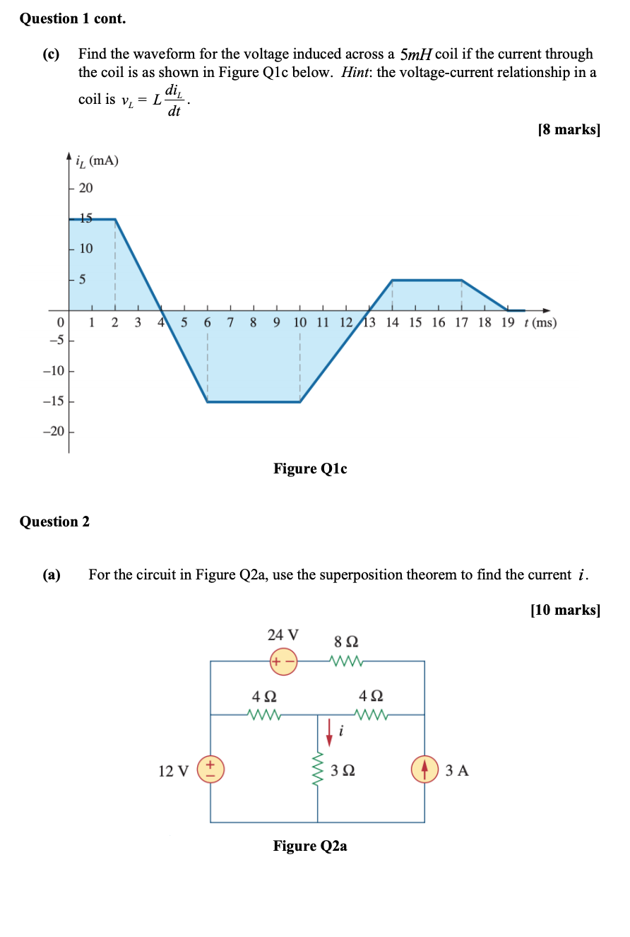 Solved Question 1 Cont. (c) Find The Waveform For The | Chegg.com