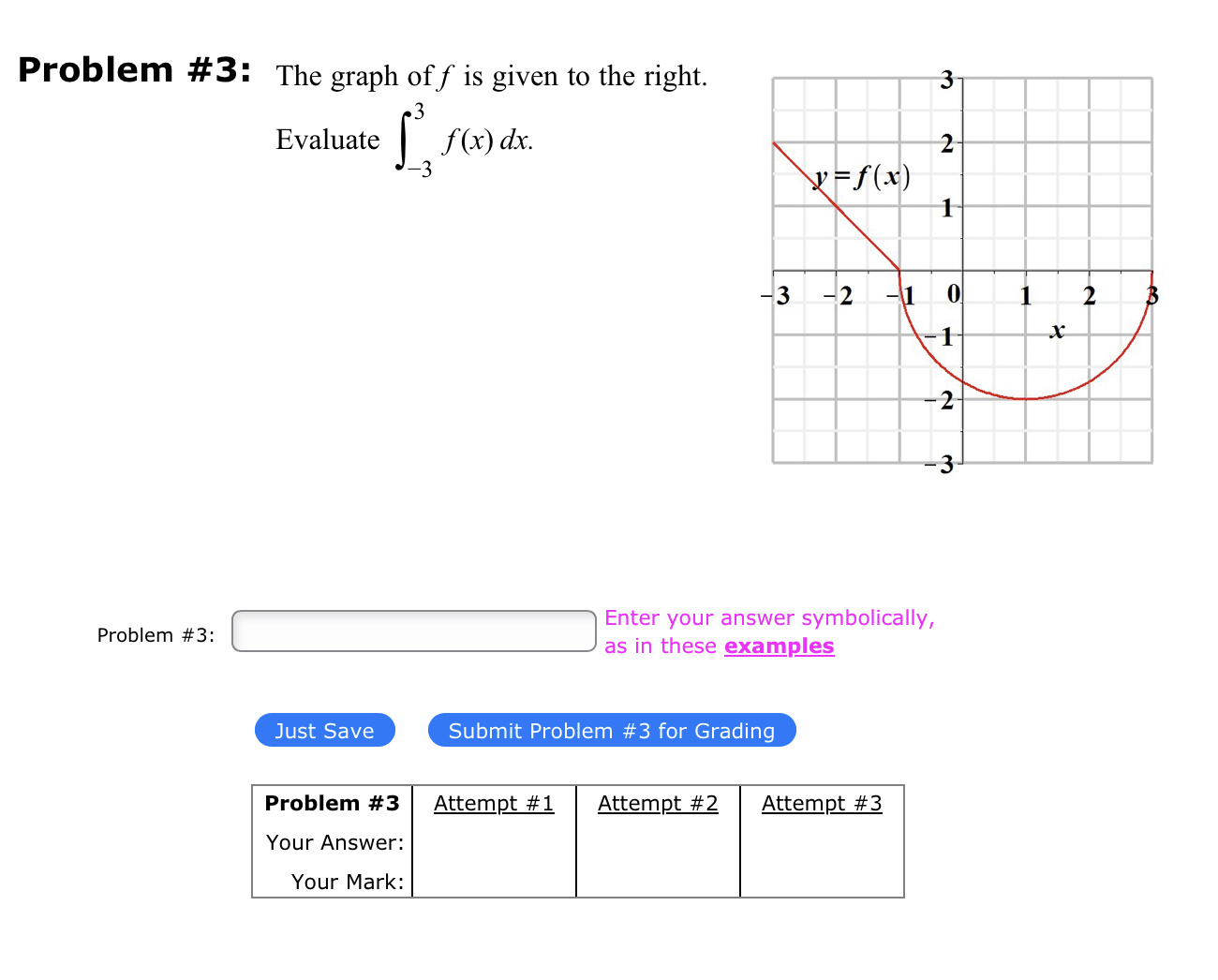 Solved Problem \#3: The graph of f is given to the right. | Chegg.com