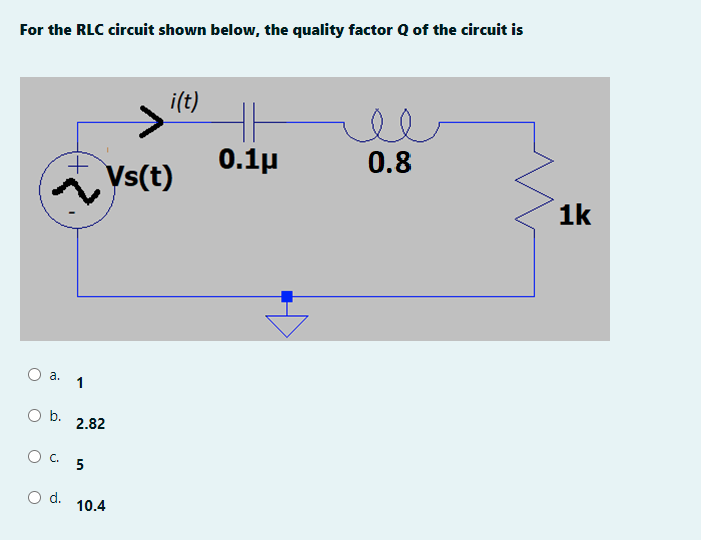 Solved For the RLC circuit shown below, the quality factor | Chegg.com