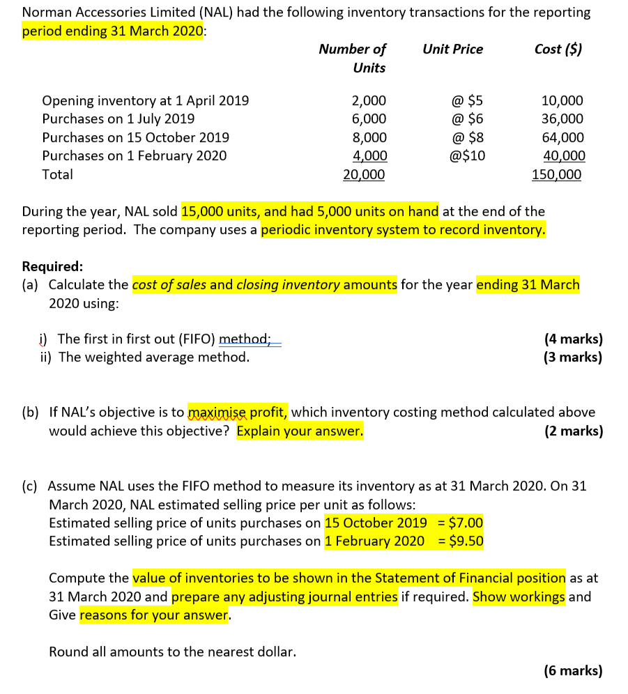 Solved Norman Accessories Limited (NAL) had the following