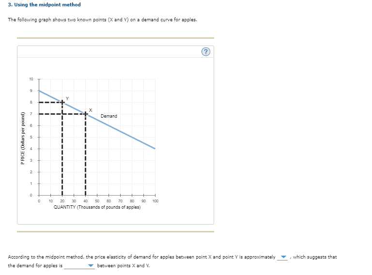 3. Using the midpoint method
The following graph shows two known points (X and V) on a demand curve for apples.
10
9
8
Demand