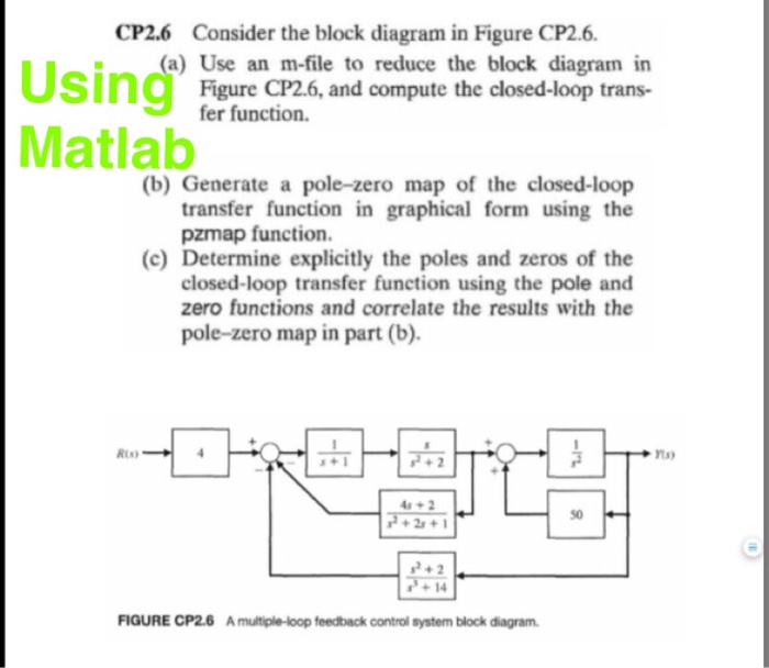 Solved CP2.6 Consider the block diagram in Figure CP2.6. a) | Chegg.com
