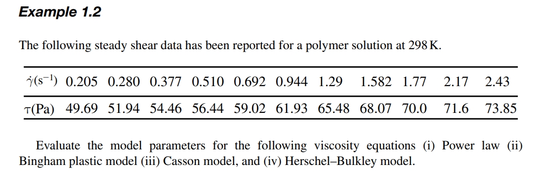 Solved Example 1.2The following steady shear data has been | Chegg.com