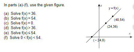 Solved In parts (a)-(f), use the given figure. (a) Solve | Chegg.com