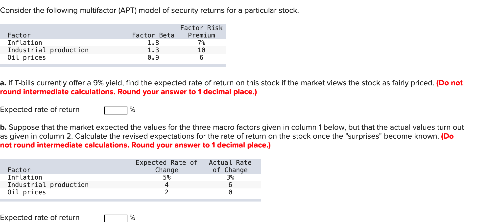 Solved Consider the following multifactor (APT) model of | Chegg.com