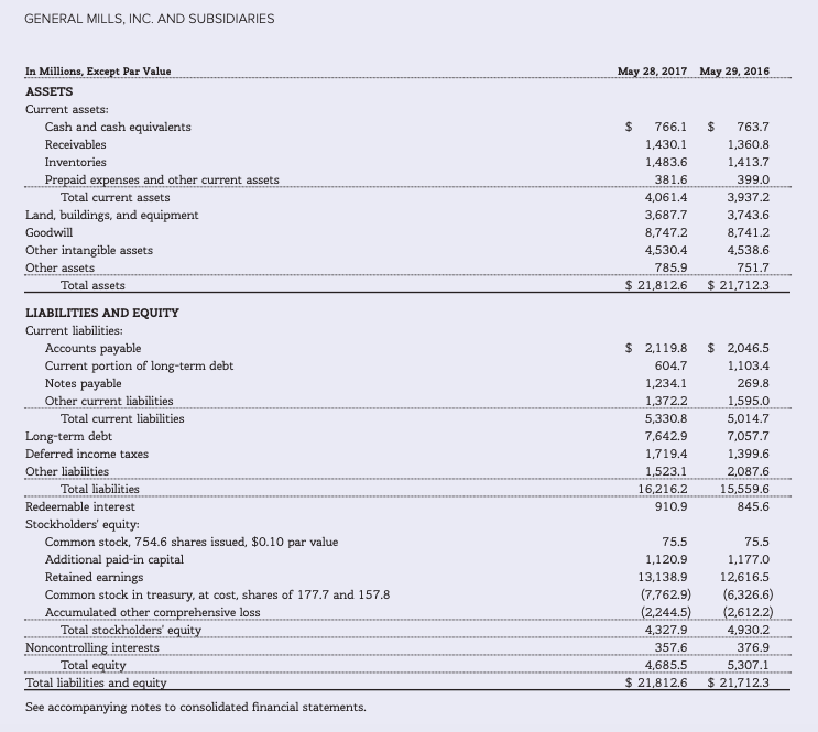 EYK14-5. Accounting Research Problem: General Mills, | Chegg.com