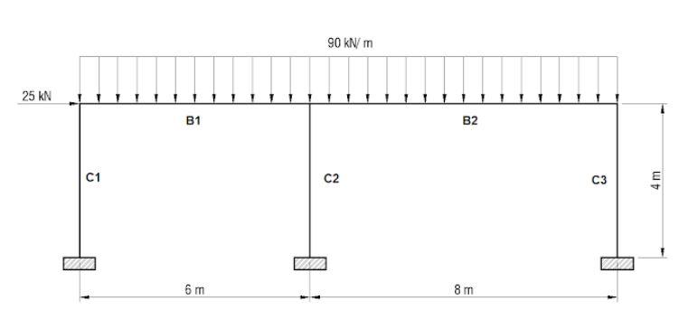 PROBLEM: A two bay frame shown carries a factored | Chegg.com
