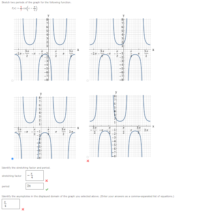 Solved Sketch two periods of the graph for the following | Chegg.com