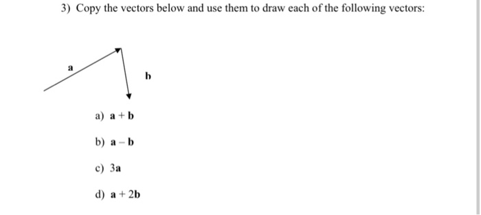 Solved 3) Copy the vectors below and use them to draw each | Chegg.com