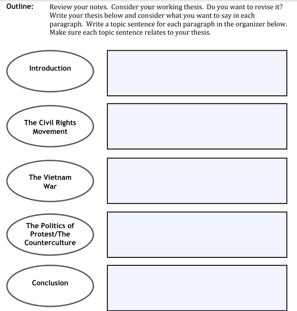 a working thesis should meet which of these criteria