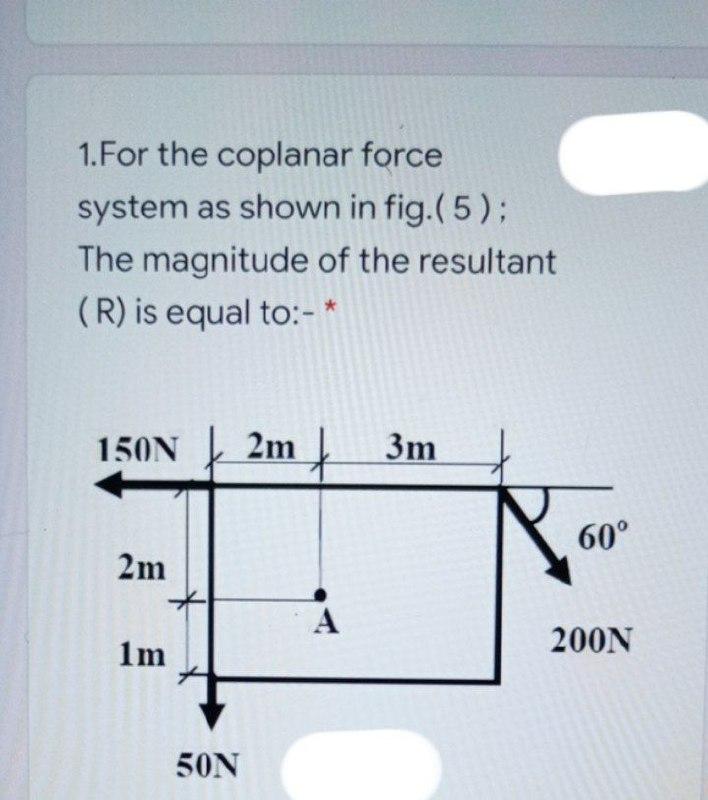 Solved 1.For the coplanar force system as shown in fig.(5); | Chegg.com