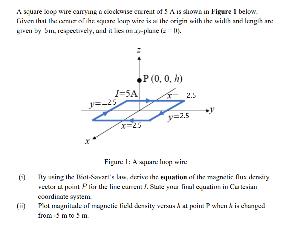 Solved A square loop wire carrying a clockwise current of 5 | Chegg.com