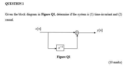 Solved QUESTION 1 Given the block diagram in Figure Q1, | Chegg.com