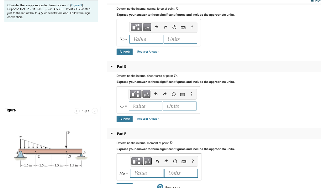 Solved Consider the simply supported beam shown in (Figure | Chegg.com