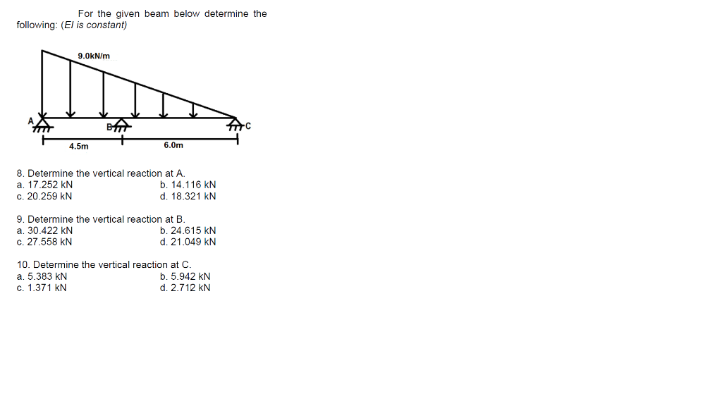 Solved For The Given Beam Below Determine The Following: (El | Chegg.com