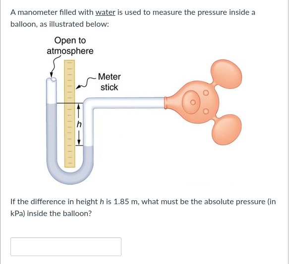 Solved A manometer filled with water is used to measure the | Chegg.com