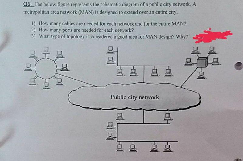 Solved Q6. The below figure represents the schematic diagram | Chegg.com