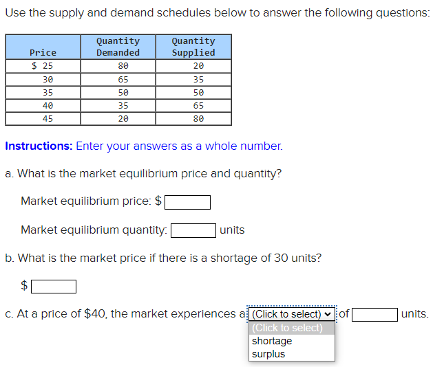 Solved Use the supply and demand schedules below to answer | Chegg.com